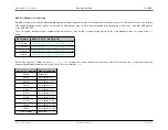 Preview for 473 page of Maxim Integrated MAX32600 User Manual