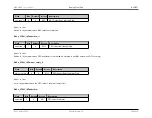 Preview for 486 page of Maxim Integrated MAX32600 User Manual