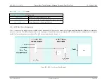 Preview for 527 page of Maxim Integrated MAX32600 User Manual