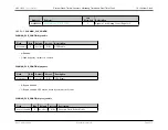 Preview for 530 page of Maxim Integrated MAX32600 User Manual