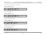 Preview for 531 page of Maxim Integrated MAX32600 User Manual