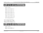 Preview for 549 page of Maxim Integrated MAX32600 User Manual