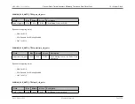 Preview for 568 page of Maxim Integrated MAX32600 User Manual