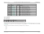 Preview for 576 page of Maxim Integrated MAX32600 User Manual