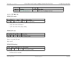 Preview for 587 page of Maxim Integrated MAX32600 User Manual