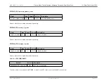 Preview for 591 page of Maxim Integrated MAX32600 User Manual