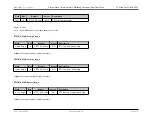 Preview for 594 page of Maxim Integrated MAX32600 User Manual