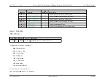 Preview for 618 page of Maxim Integrated MAX32600 User Manual