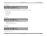 Preview for 629 page of Maxim Integrated MAX32600 User Manual