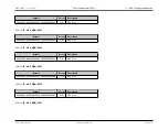 Preview for 632 page of Maxim Integrated MAX32600 User Manual