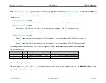 Preview for 659 page of Maxim Integrated MAX32600 User Manual