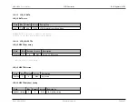 Preview for 665 page of Maxim Integrated MAX32600 User Manual