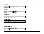 Preview for 666 page of Maxim Integrated MAX32600 User Manual