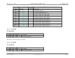 Preview for 669 page of Maxim Integrated MAX32600 User Manual