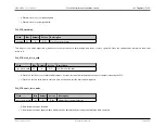 Preview for 672 page of Maxim Integrated MAX32600 User Manual