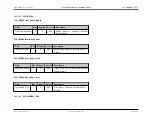 Preview for 681 page of Maxim Integrated MAX32600 User Manual