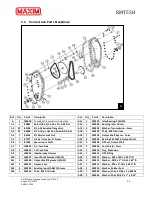 Preview for 20 page of Maxim MT PRO Series Owner'S Manual