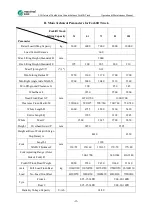 Preview for 13 page of maximal FD100T Operation & Maintenance Manual