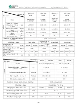 Preview for 14 page of maximal FD100T Operation & Maintenance Manual