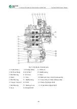 Preview for 40 page of maximal FD100T Operation & Maintenance Manual