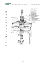 Preview for 72 page of maximal FD100T Operation & Maintenance Manual