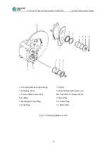 Preview for 77 page of maximal FD100T Operation & Maintenance Manual