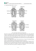 Preview for 85 page of maximal FD100T Operation & Maintenance Manual