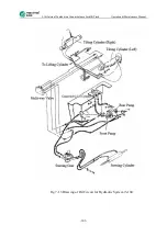 Preview for 103 page of maximal FD100T Operation & Maintenance Manual