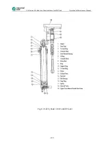 Preview for 107 page of maximal FD100T Operation & Maintenance Manual