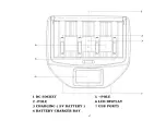 Preview for 2 page of MaximalPower FC999 MARK III User Manual