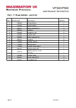 Preview for 22 page of MAXIMATOR VP30 Maintenance Information