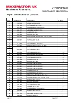 Preview for 32 page of MAXIMATOR VP30 Maintenance Information