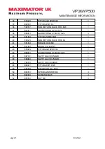 Preview for 33 page of MAXIMATOR VP30 Maintenance Information