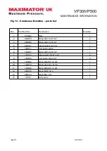 Preview for 39 page of MAXIMATOR VP30 Maintenance Information