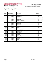 Preview for 41 page of MAXIMATOR VP30 Maintenance Information