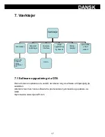 Preview for 70 page of Maximum XO-40-S User Manual