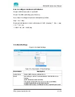 Preview for 20 page of MAXINCOM MWG1002 User Manual