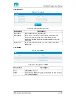 Preview for 21 page of MAXINCOM MWG1002 User Manual