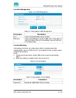 Preview for 22 page of MAXINCOM MWG1002 User Manual