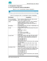 Preview for 31 page of MAXINCOM MWG1002 User Manual