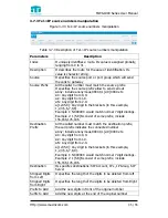 Preview for 35 page of MAXINCOM MWG1002 User Manual