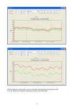 Preview for 21 page of Maxkon WS-1081PC Operation Manual