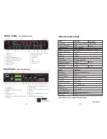 Preview for 4 page of Maxmeen MG-3500Z Installation And Operation Manual