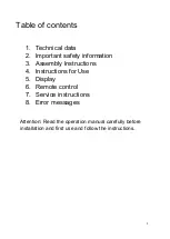 Preview for 12 page of MAXOfit HM3-028SC Operation Manual