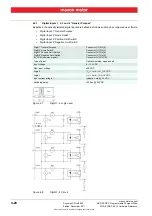 Preview for 20 page of maxon motor MCD EPOS P 60 W Hardware Reference Manual