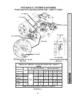 Preview for 94 page of Maxon BMR-CS Installation Manual