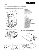 Preview for 6 page of Maxon GPC X1-LD User Manual