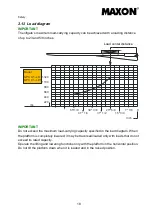 Preview for 22 page of Maxon GPC X1-LD User Manual