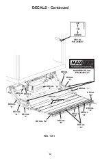 Preview for 12 page of Maxon GPSLR Series Operation Manual