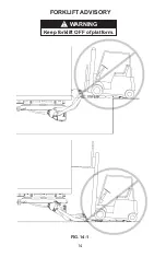 Preview for 14 page of Maxon GPSLR Series Operation Manual